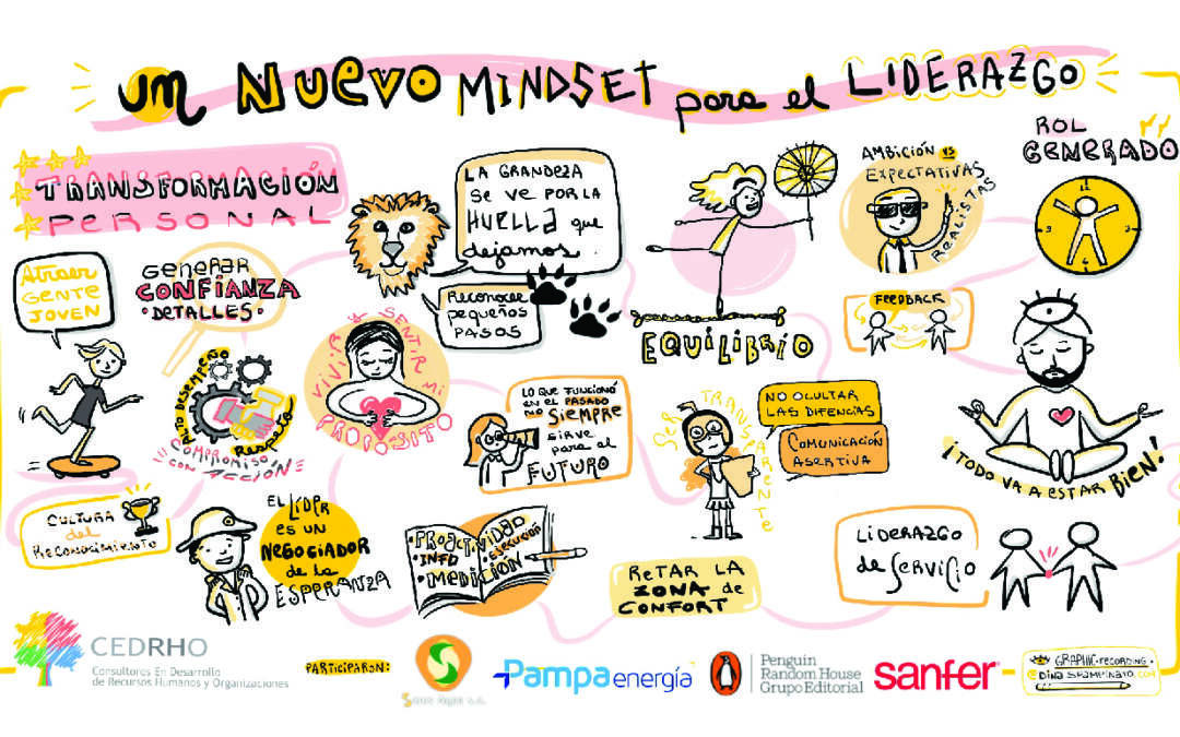 Completamos la primera edición del Programa Un Nuevo Mindset para el Liderazgo